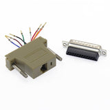 DB25 to Modular (RJ11 RJ12 RJ45) Adapter - Bridge Wholesale