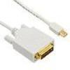 DVI to Mini-DisplayPort - Bridge Wholesale