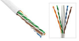 Plenum Solid (CMP) Cat 6 UTP Ethernet Bulk Cable, 1,000ft (Enhanced Fire Rating) - Bridge Wholesale