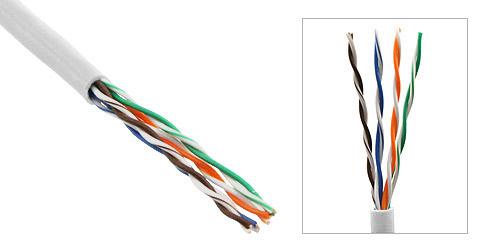 PVC Stranded (CMR) Cat 5E UTP Ethernet Bulk Cable, 1,000ft (Used to Ma ...